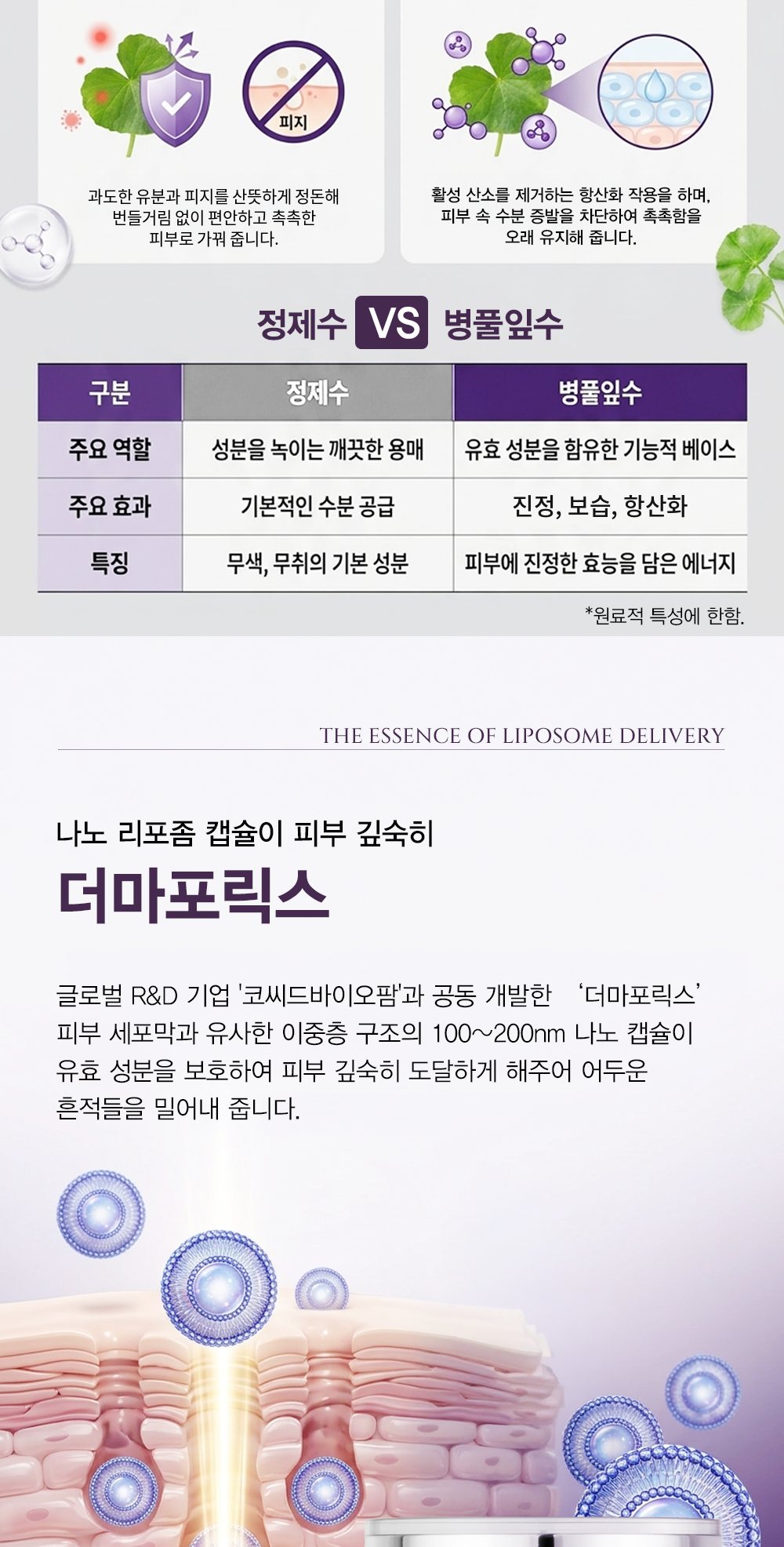 인텐시브 액티브 크림 상세 이미지 5/13